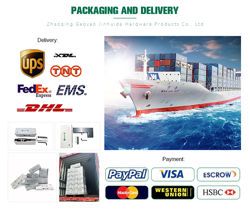 金汇达详情页 - 门夹 880